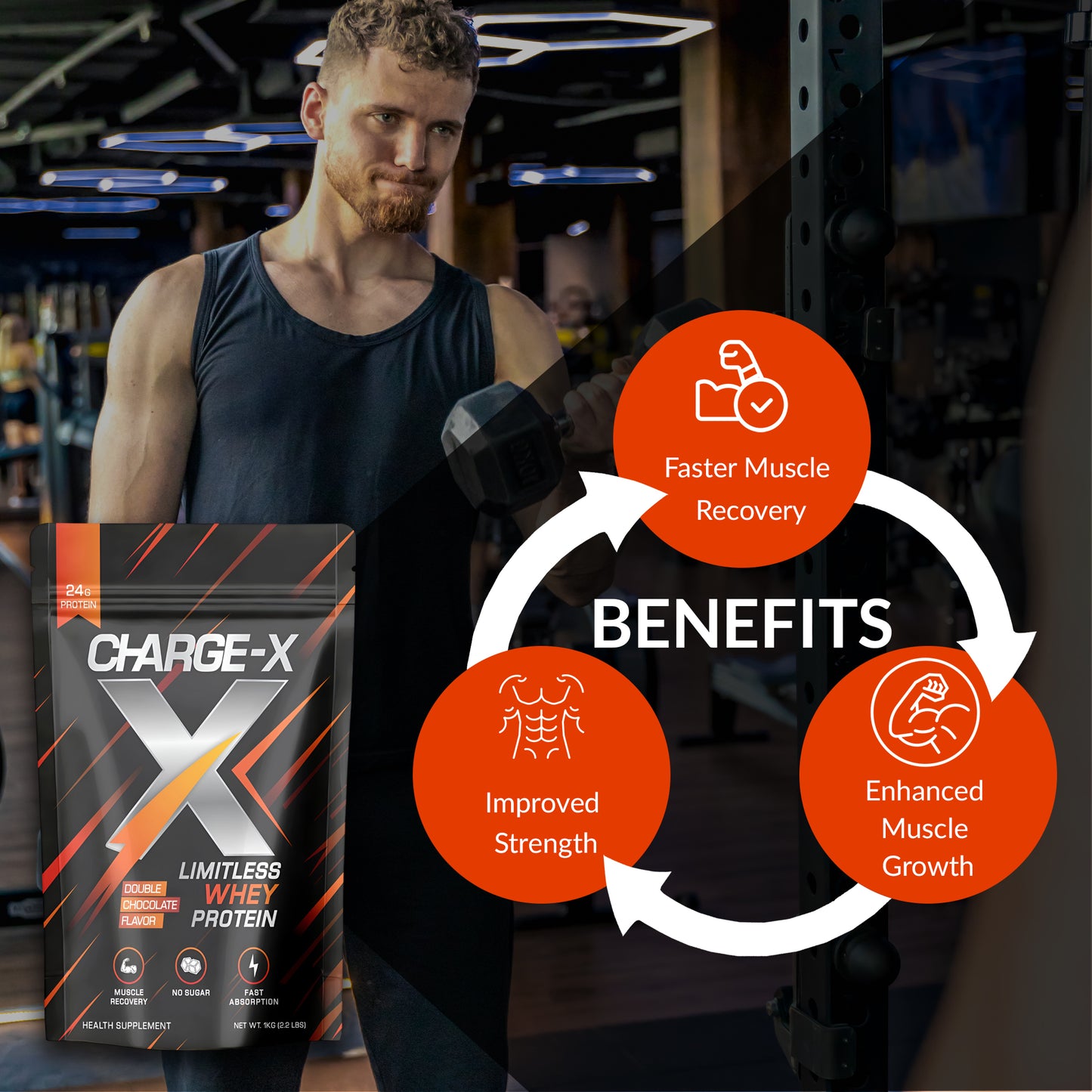 Charge-X Limitless Whey Protein – 1KG | 24g Protein per Scoop | Double Chocolate Flavor | Muscle Recovery | Sugar-Free | Fast Absorption