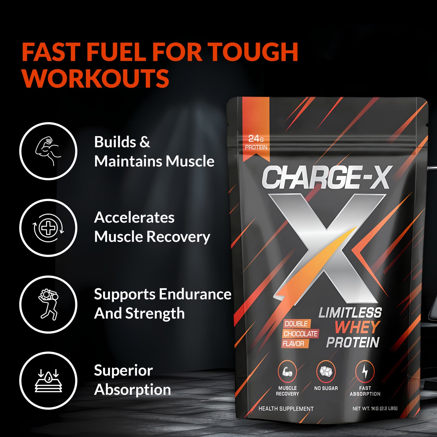 Charge-X Limitless Whey Protein – 1KG | 24g Protein per Scoop | Double Chocolate Flavor | Muscle Recovery | Sugar-Free | Fast Absorption