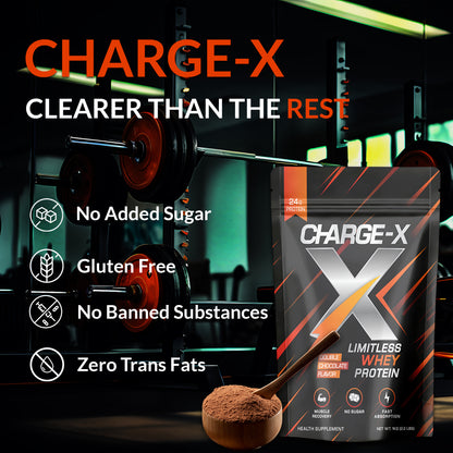 Charge-X Limitless Whey Protein – 1KG | 24g Protein per Scoop | Double Chocolate Flavor | Muscle Recovery | Sugar-Free | Fast Absorption